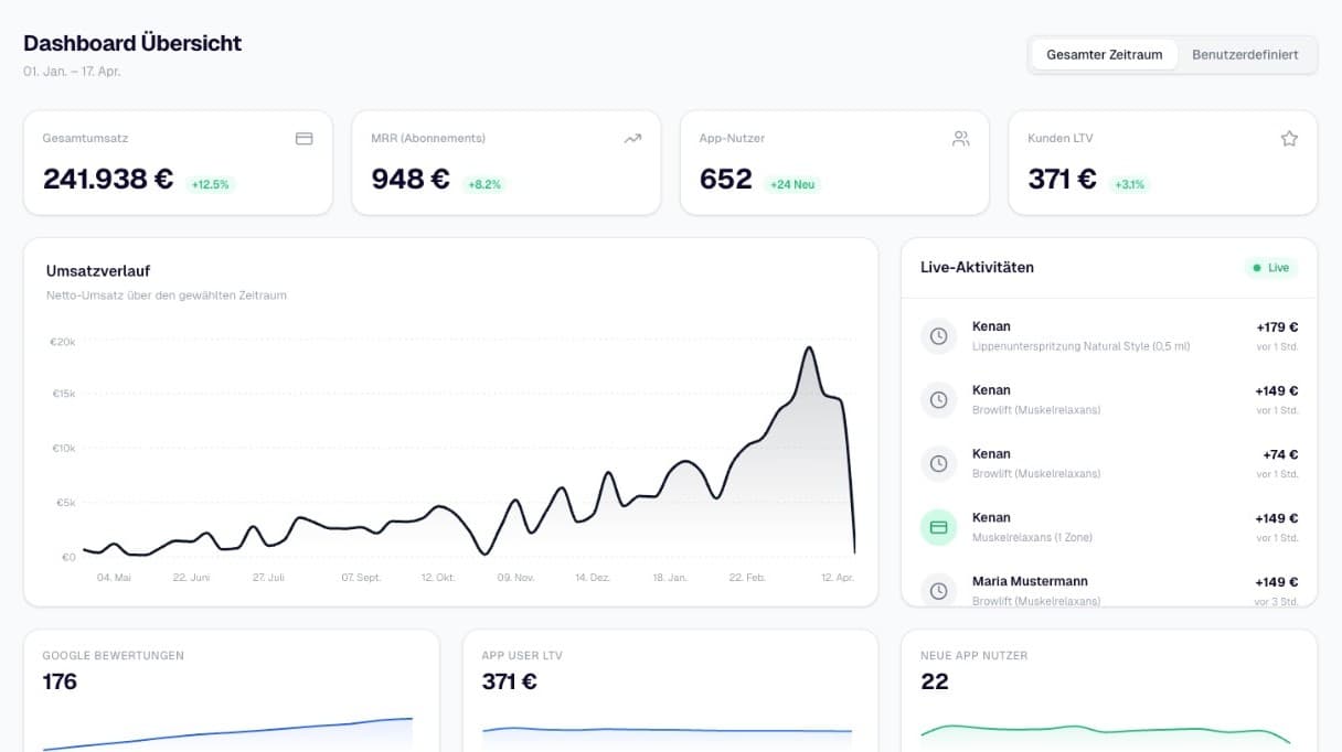 KundenLoop Web Dashboard